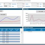 Epicor_Eagle_N_Series_Loyalty_Manager