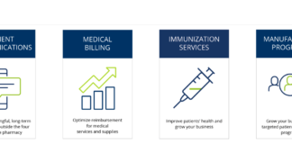 OmniSYS and ScriptPro Partnership