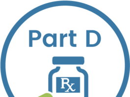 Medicare Part D Opioid Safety Edits