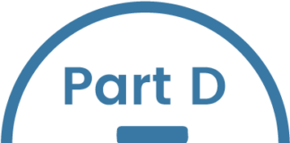 Medicare Part D Opioid Safety Edits