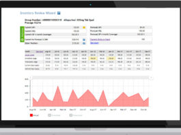 Datarithm inventory forecasting dashboard
