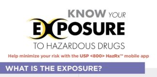USP GC 800 know your exposure to hazardous drug