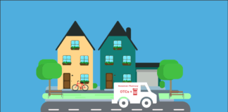 BestRx Pharmacy Delivery Trends