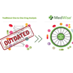 TRHC MedWise Multdrug Review